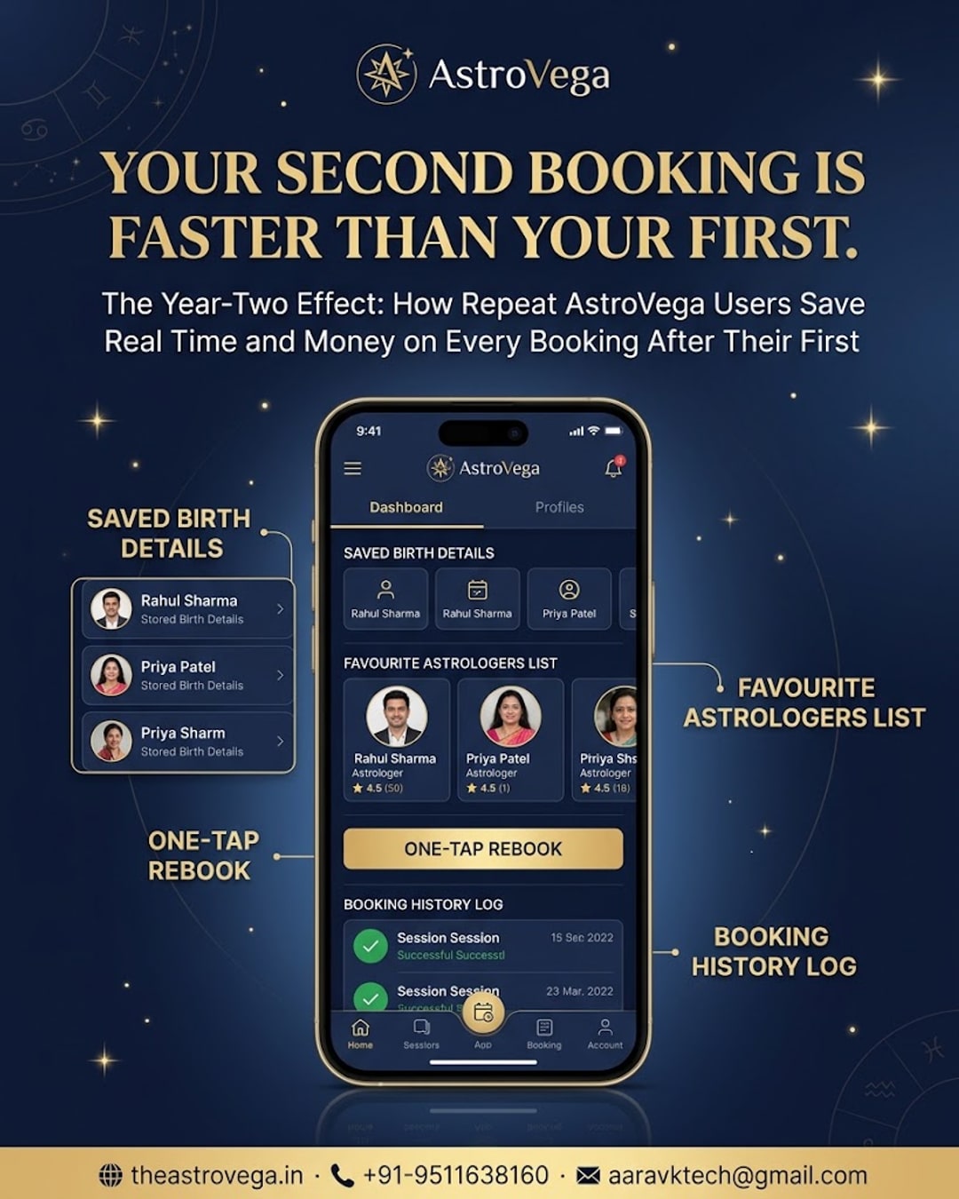The Year-Two Effect: How Repeat AstroVega Users Save Real Time and Money on Every Booking After Their First