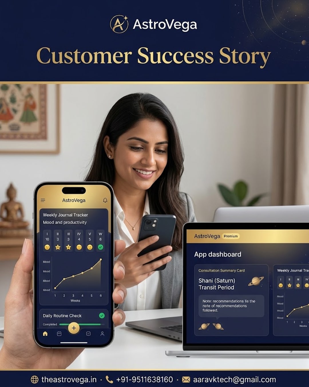 Customer success story: a Jaipur IT employee booked an AstroVega consultation about her stressful Shani (Saturn) transit period, followed the astrologer's suggested daily routine, and tracked a real improvement in her own personal mood and productivity jo