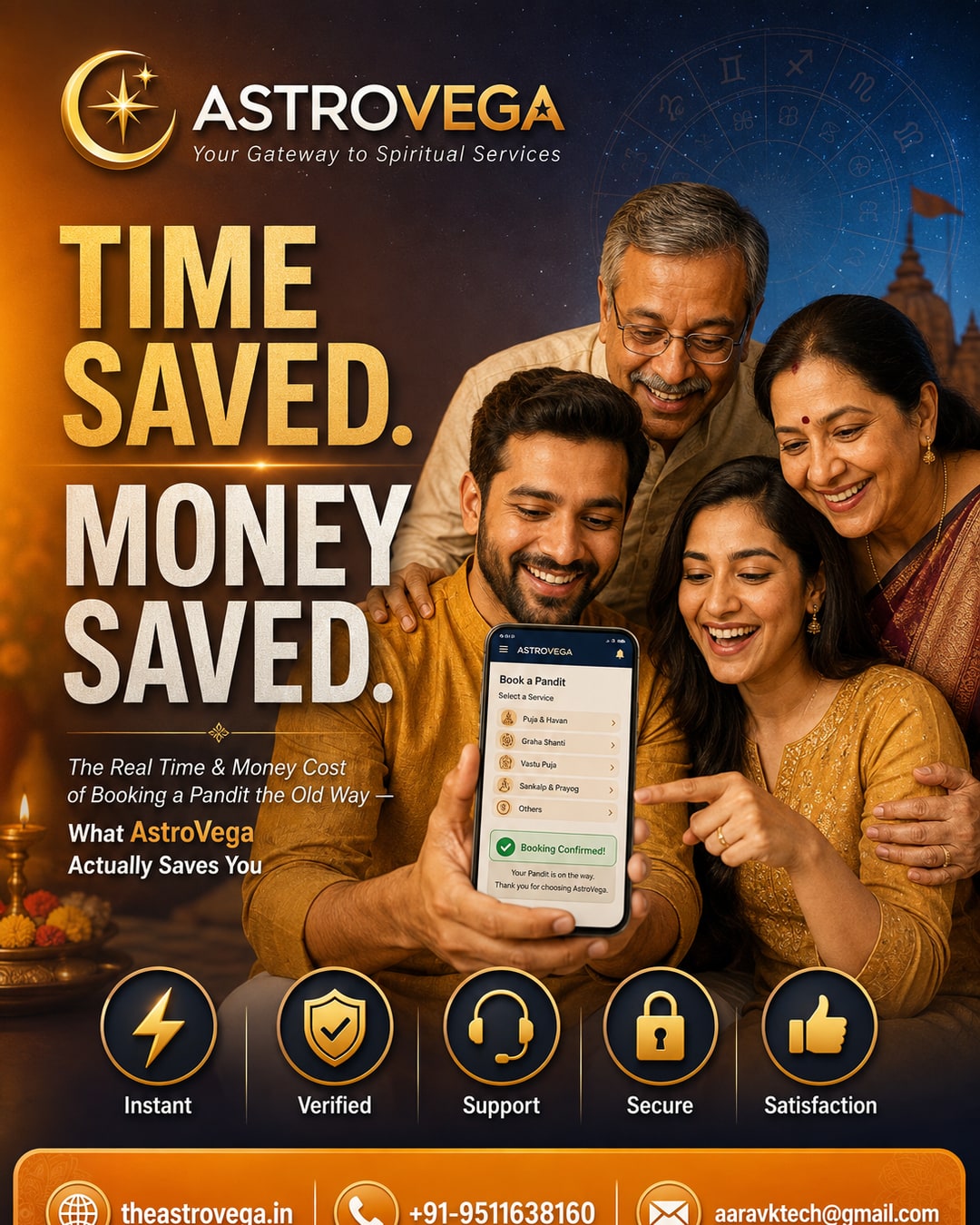 The Real Time & Money Cost of Booking a Pandit the Old Way — What AstroVega Actually Saves You