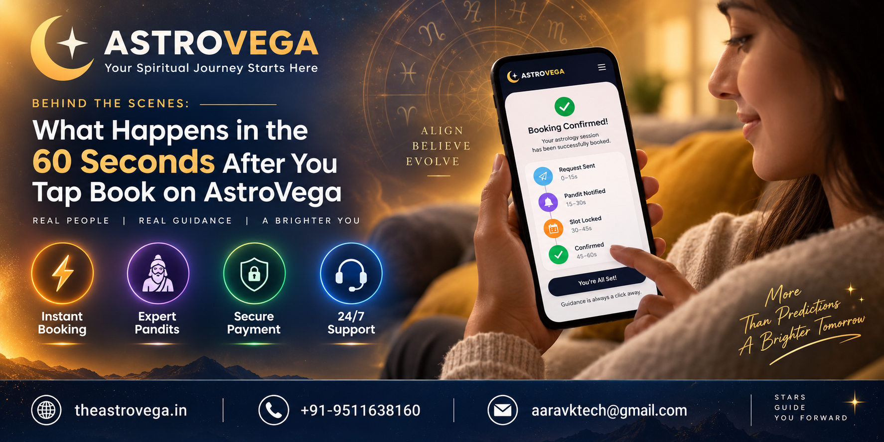 Behind the Scenes: What Happens in the 60 Seconds After You Tap Book on AstroVega