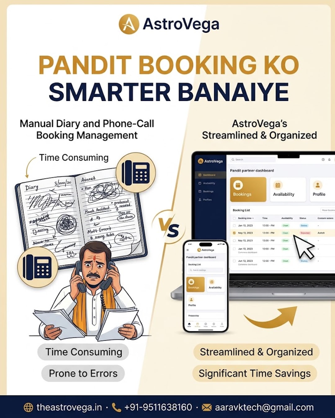 Pandit Partner Efficiency: How Much Time AstroVega's Dashboard Saves Astrologers Versus Manual Diary and Phone-Call Booking Management