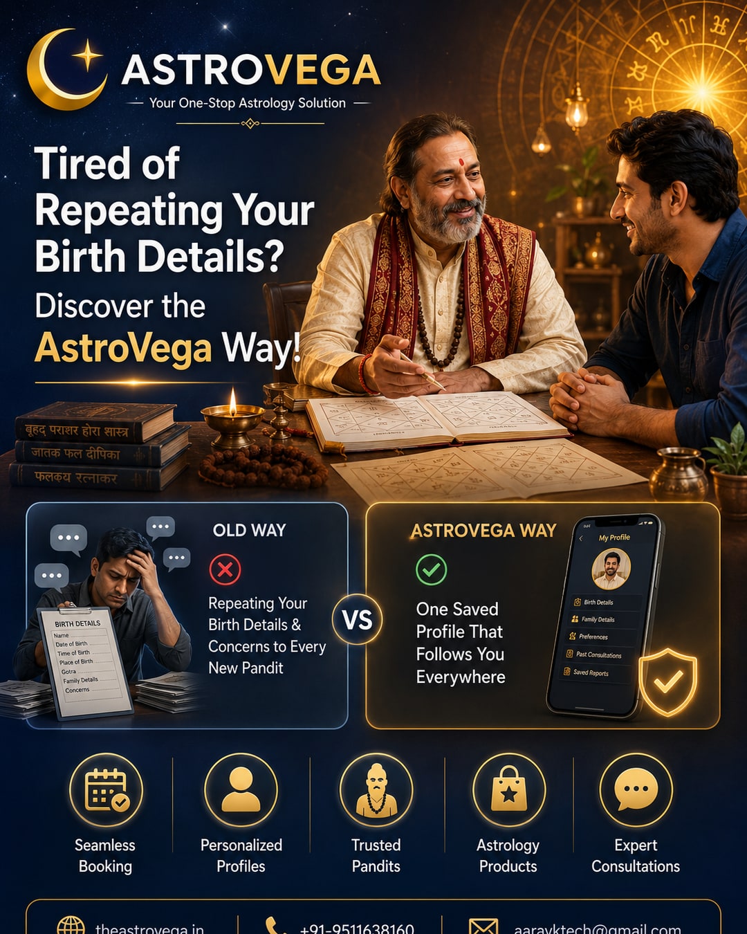 Old Way vs AstroVega Way: Repeating Your Birth Details & Concerns to Every New Pandit vs One Saved Profile That Follows You Everywhere