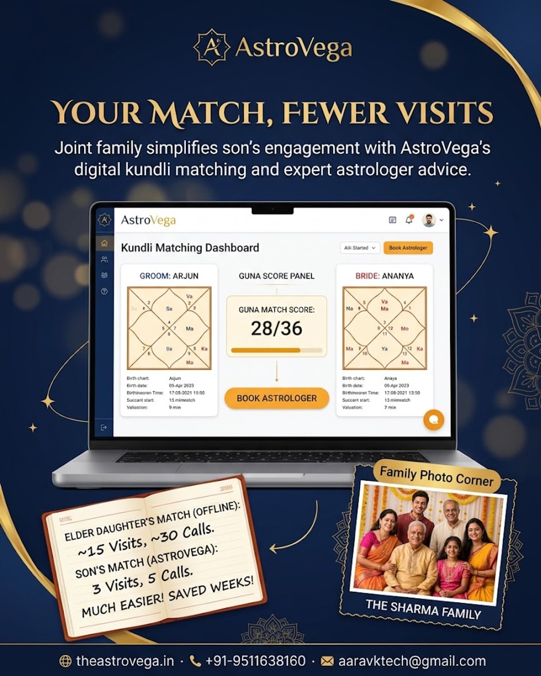 Customer success story: a joint family used AstroVega's kundli matching and astrologer consultation before finalising their son's engagement, and counted in their own wedding planning notebook how many fewer in-person visits and follow-up calls it took co