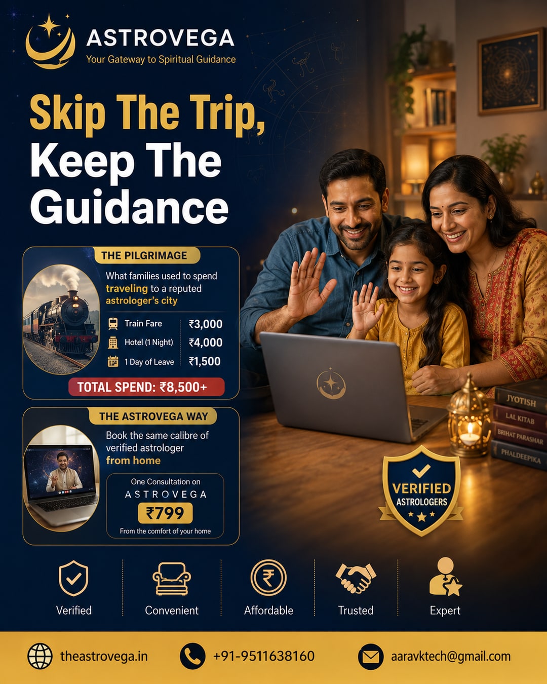 The Pilgrimage-Trip Cost Cut: what families used to spend traveling to a reputed astrologer's city (train fare, hotel night, a day of leave) for one sought-after consultation, versus booking that same calibre of verified astrologer on AstroVega from home