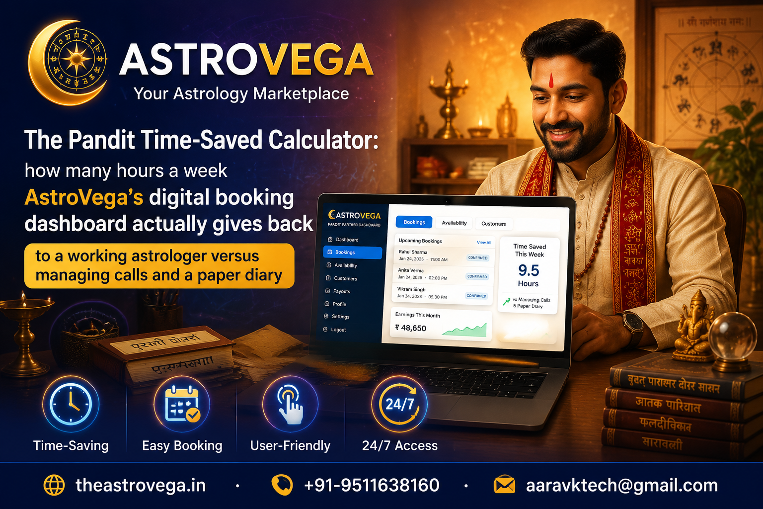 The Pandit Time-Saved Calculator: how many hours a week AstroVega's digital booking dashboard actually gives back to a working astrologer versus managing calls and a paper diary