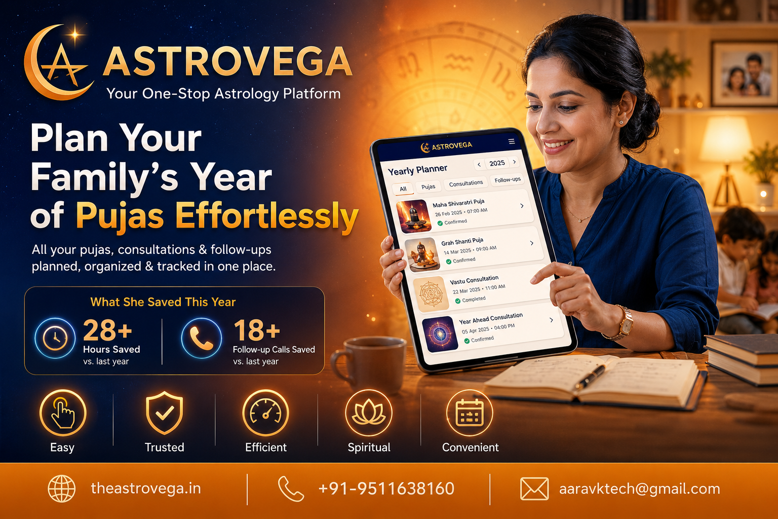 Customer success story: a working mother of two used AstroVega to plan her family's entire year of pujas and consultations in one place, and tracked in her own household planner how many hours and follow-up calls she saved compared to the previous year of