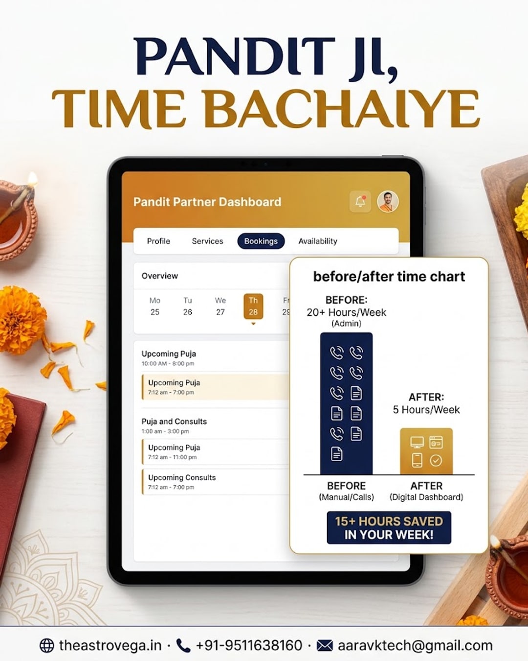 The Pandit's Time Audit: How Many Hours a Digital Booking Dashboard Actually Saves in a Working Week