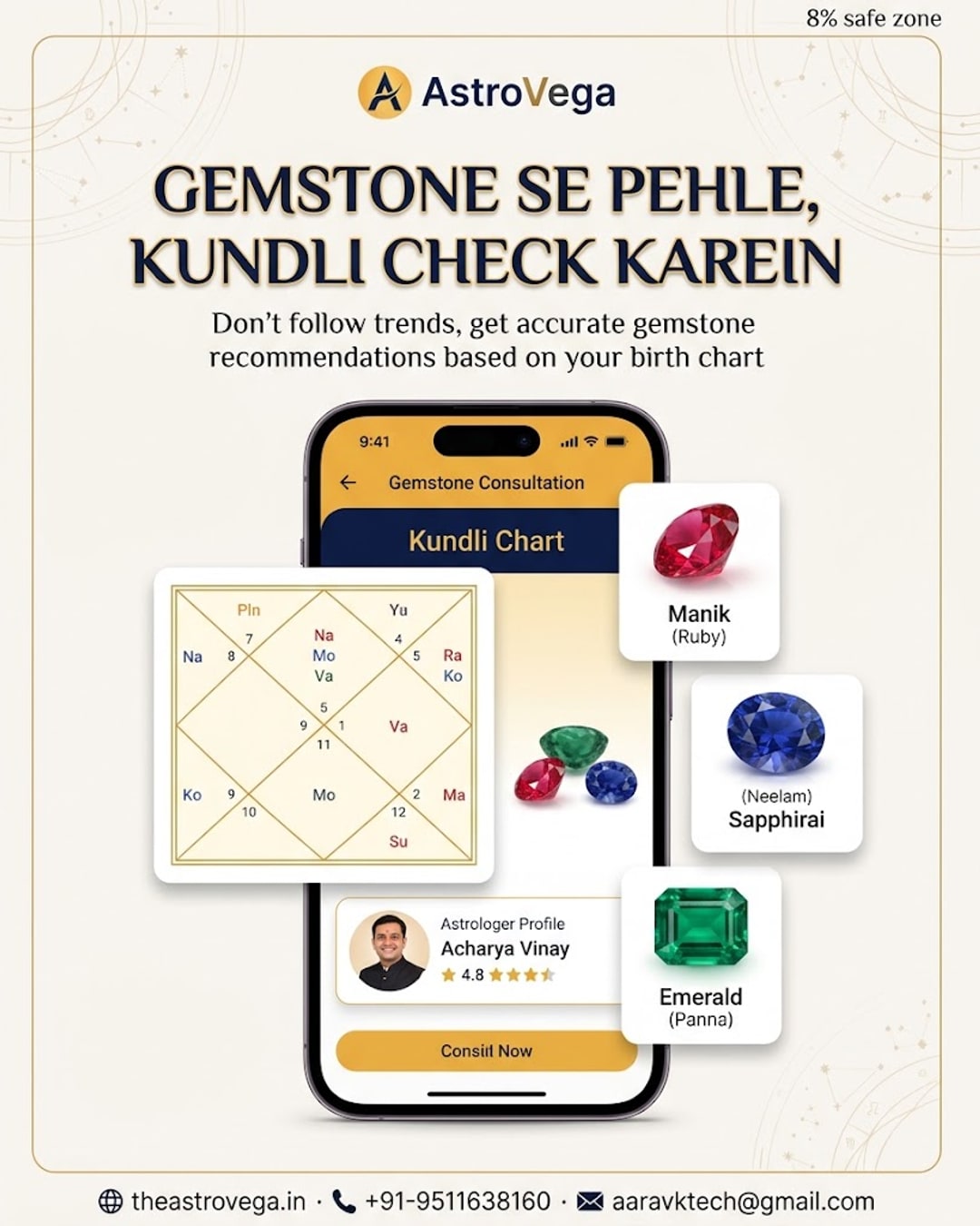 Myth-busting: wearing any trending gemstone won't help you - a gemstone recommendation should come from your actual kundli, not guesswork or trends