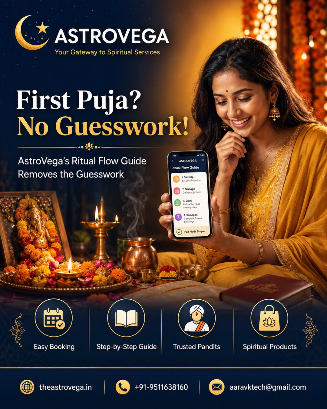 First-Time Puja Jitters: How AstroVega's Ritual Flow Guide Removes the Guesswork