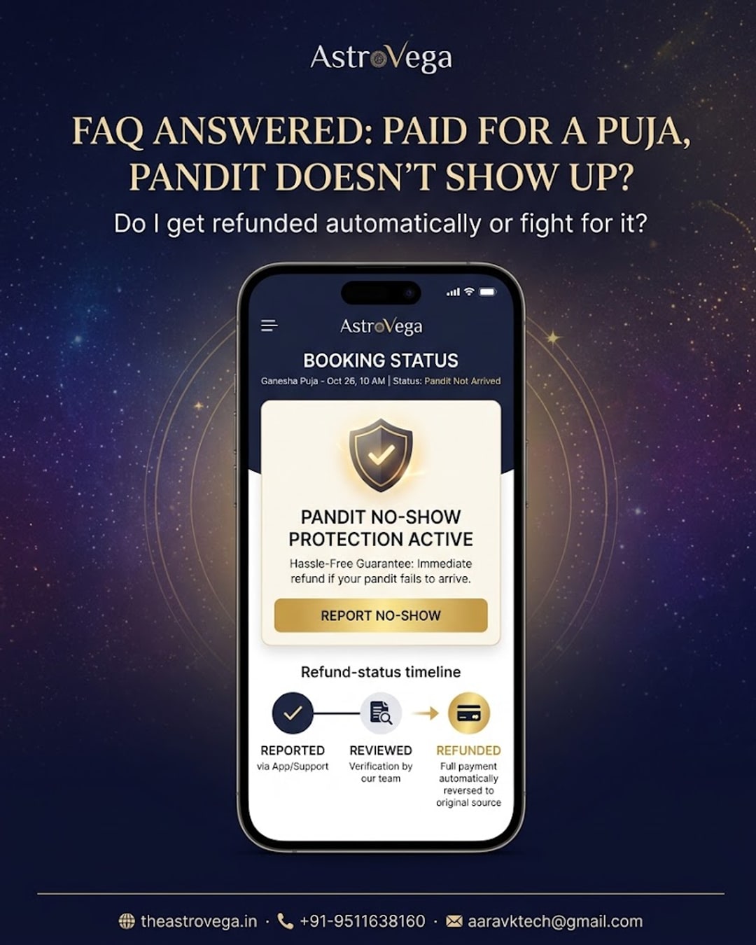 FAQ answered: what if the Pandit doesn't show up on the day of a puja I've already paid for - do I get refunded automatically or do I have to fight for it