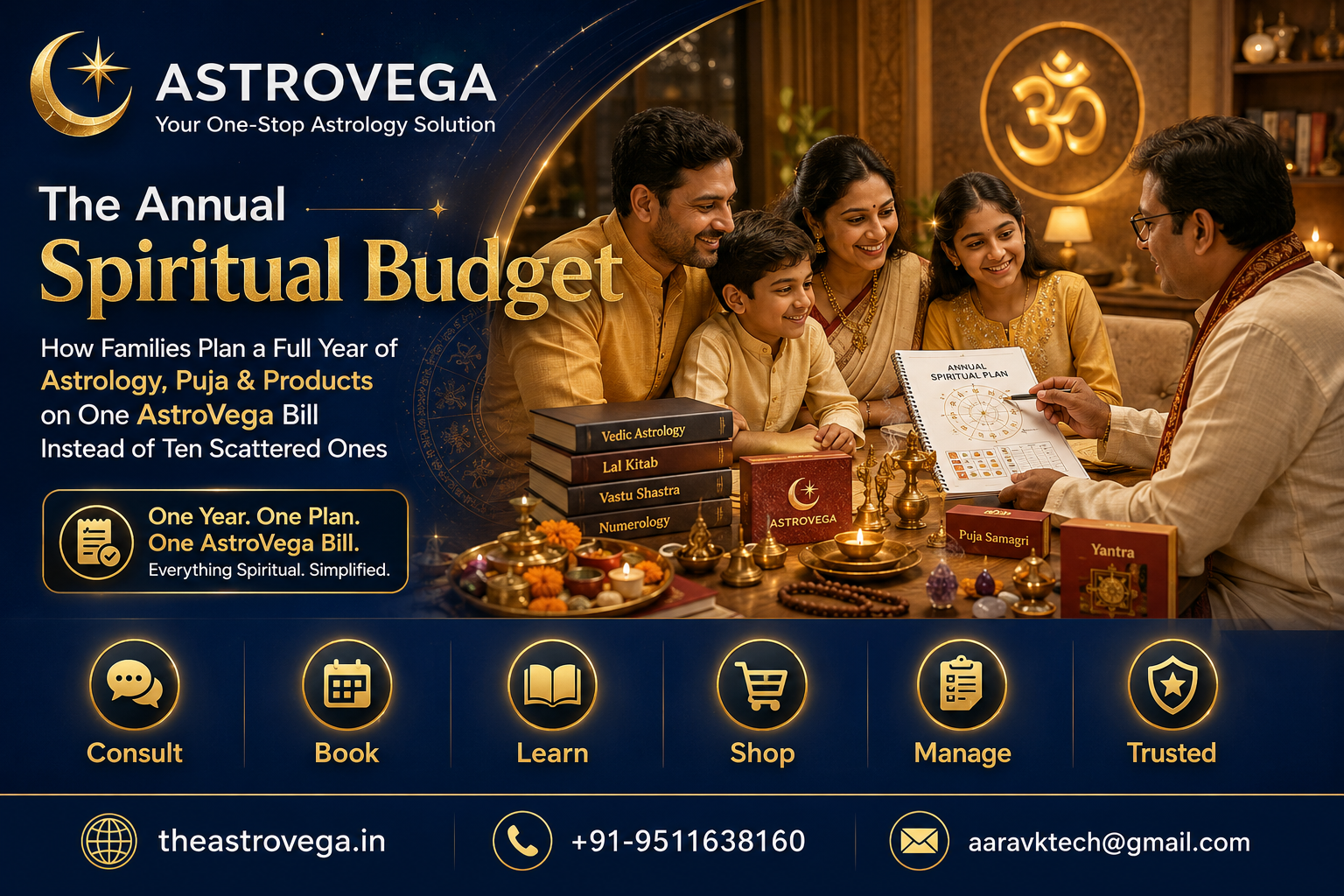The Annual Spiritual Budget: How Families Plan a Full Year of Astrology, Puja & Products on One AstroVega Bill Instead of Ten Scattered Ones