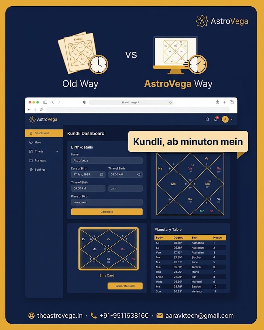 Old way vs AstroVega way: waiting weeks for a hand-written paper kundli booklet vs getting your digital kundli generated instantly online