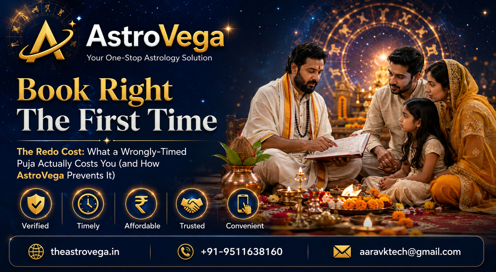 The Redo Cost: What a Wrongly-Timed Puja Actually Costs You (and How AstroVega Prevents It)