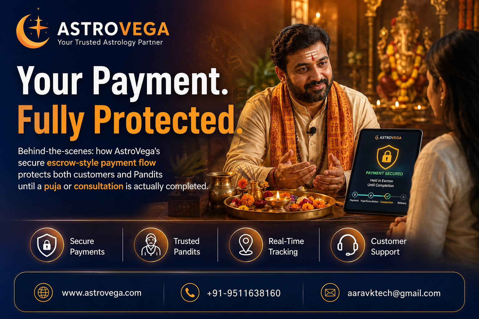 Behind-the-scenes: how AstroVega's secure escrow-style payment flow protects both customers and Pandits until a puja or consultation is actually completed