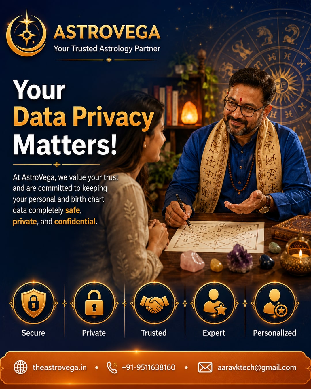 FAQ answered: Is my personal and birth chart data actually safe and private on AstroVega?