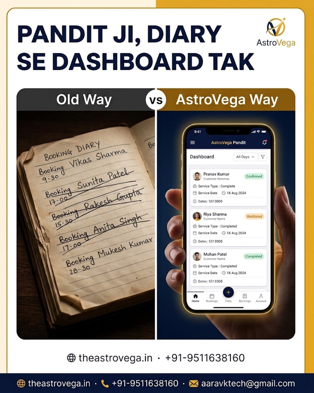 Old Way vs AstroVega Way: A Pandit's Paper Diary vs a Live Digital Booking Dashboard