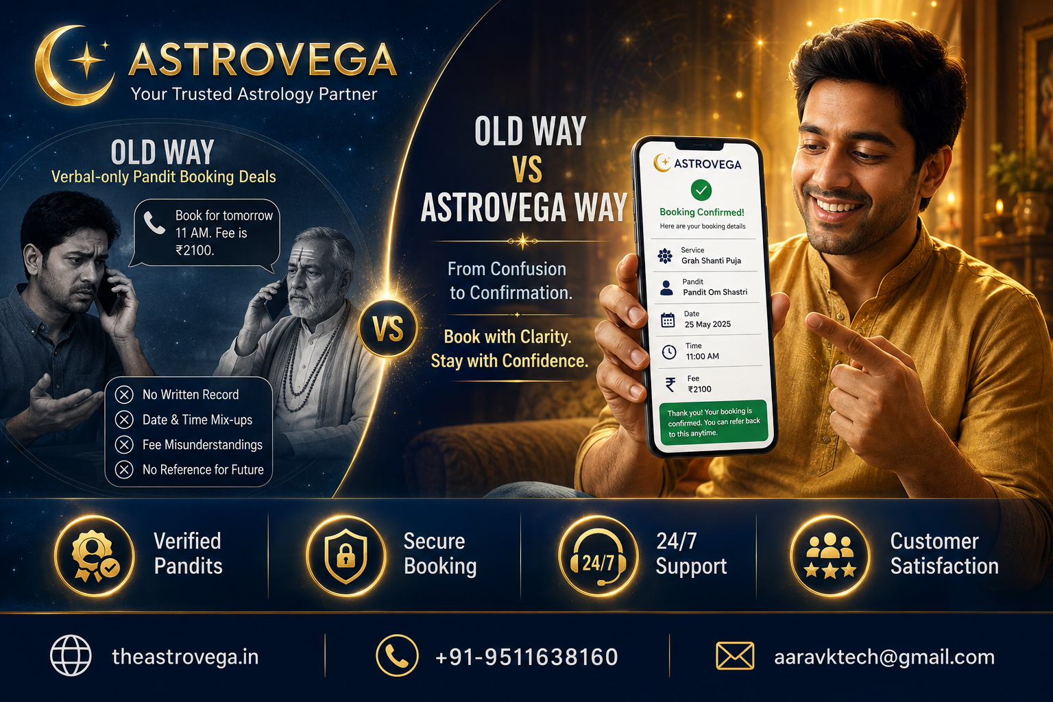 Old Way vs AstroVega Way: Verbal-only pandit booking deals (phone call, spoken fee, no record) that lead to date, time or fee mix-ups, vs AstroVega's written booking confirmation both sides can refer back to