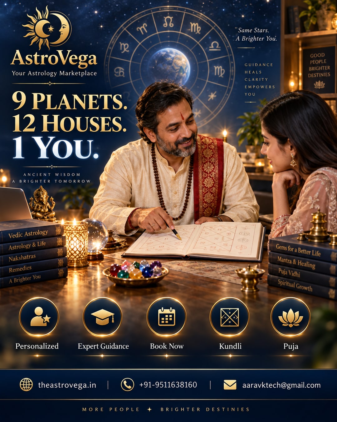 9 planets, 12 houses, 1 kundli: the bold math behind every birth chart, decoded on AstroVega
