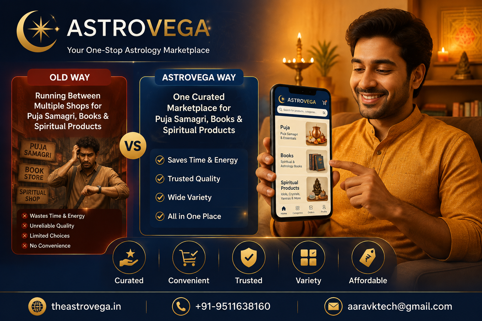 Old Way vs AstroVega Way: Running Between Multiple Shops for Puja Samagri, Books & Spiritual Products vs One Curated Marketplace