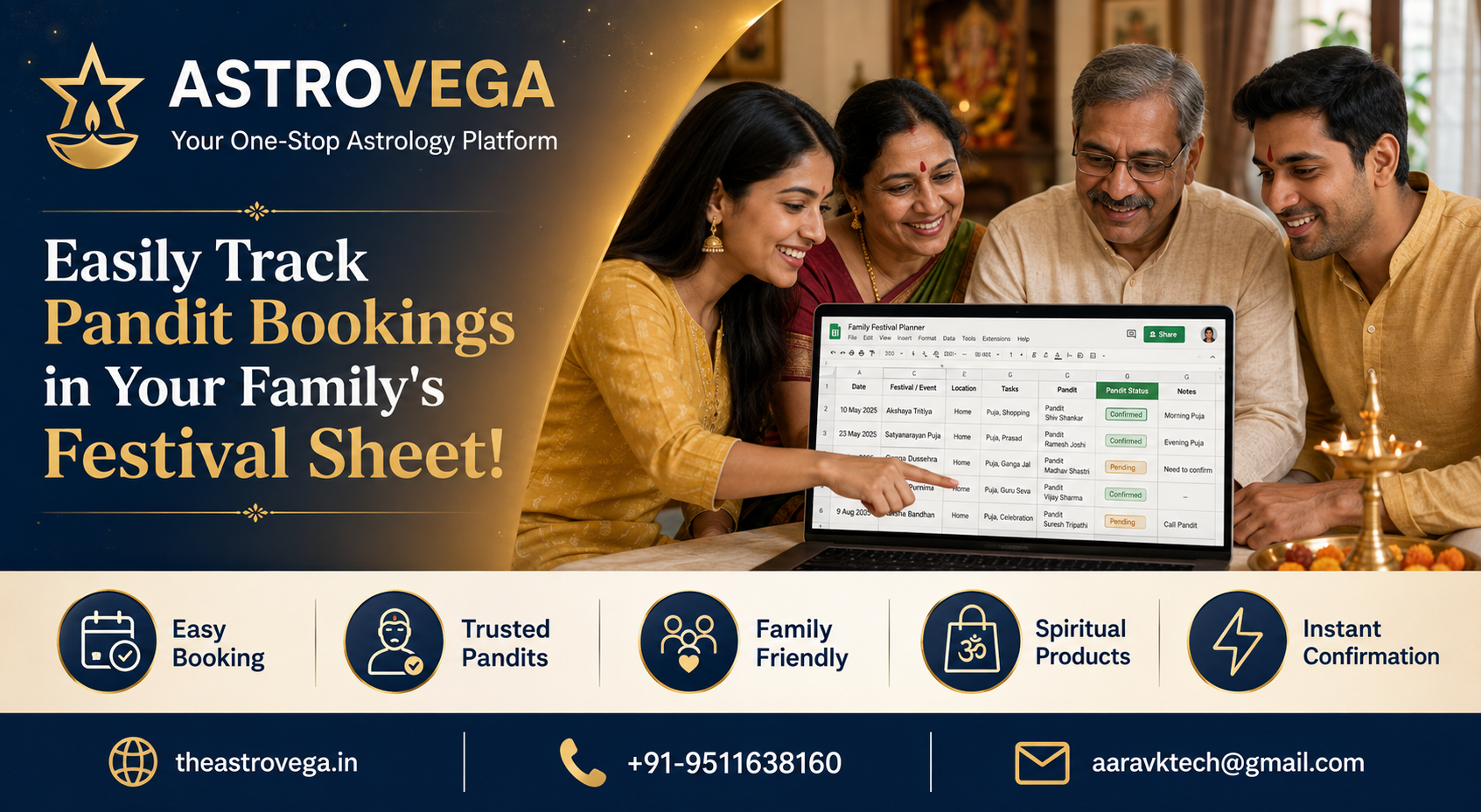 Add AstroVega straight into the Google Sheet your family already uses to plan festivals and events, no separate booking tracker needed