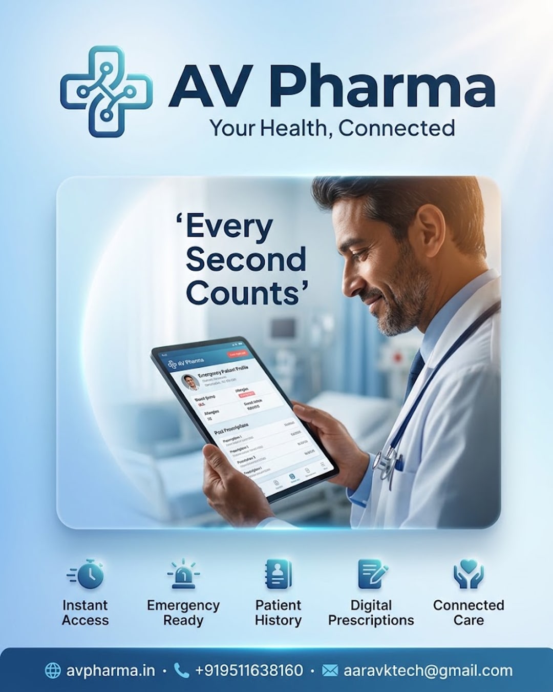 The Golden Hour Problem: How AV Pharma Gives Doctors Instant Access to a Patient's Medical History in an Emergency