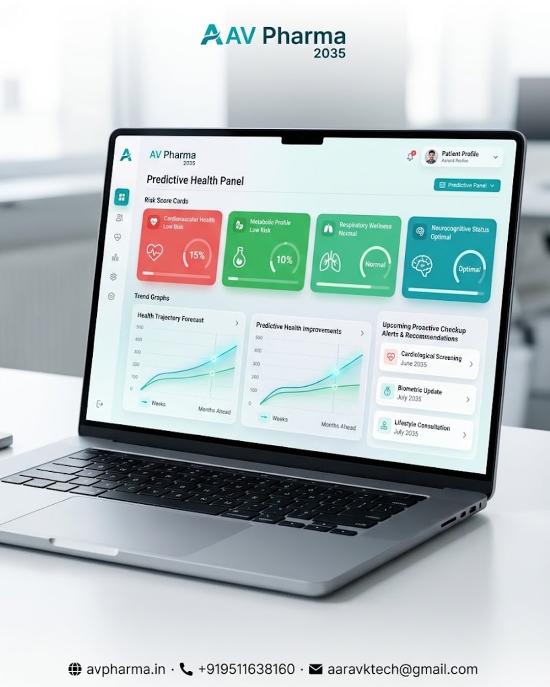 AV Pharma 2035: What If Healthcare Found You Before You Got Sick