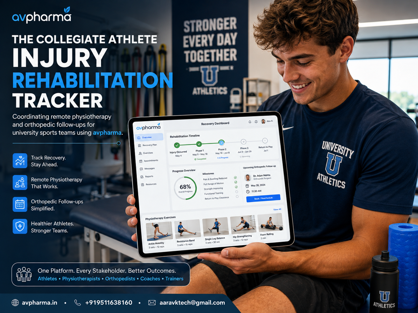 the collegiate athlete injury rehabilitation tracker: coordinating remote physiotherapy and orthopedic follow-ups for university sports teams using avpharma