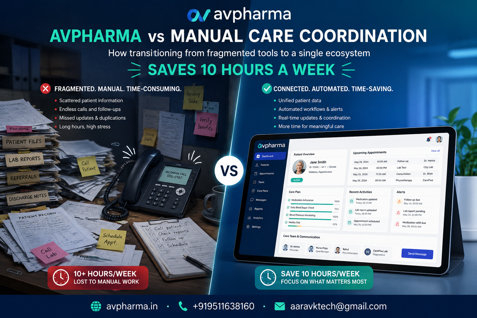avpharma vs manual care coordination: how transitioning from fragmented tools to a single ecosystem saves 10 hours a week