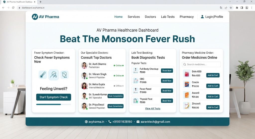 Monsoon Fever Season: How AV Pharma Keeps You Ahead of the Dengue & Viral Outbreak Rush