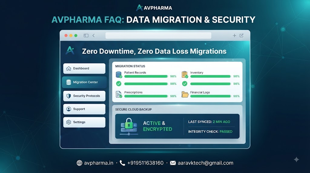 avpharma faq: will migrating my clinic or pharmacy data to a new platform cause downtime or data loss?