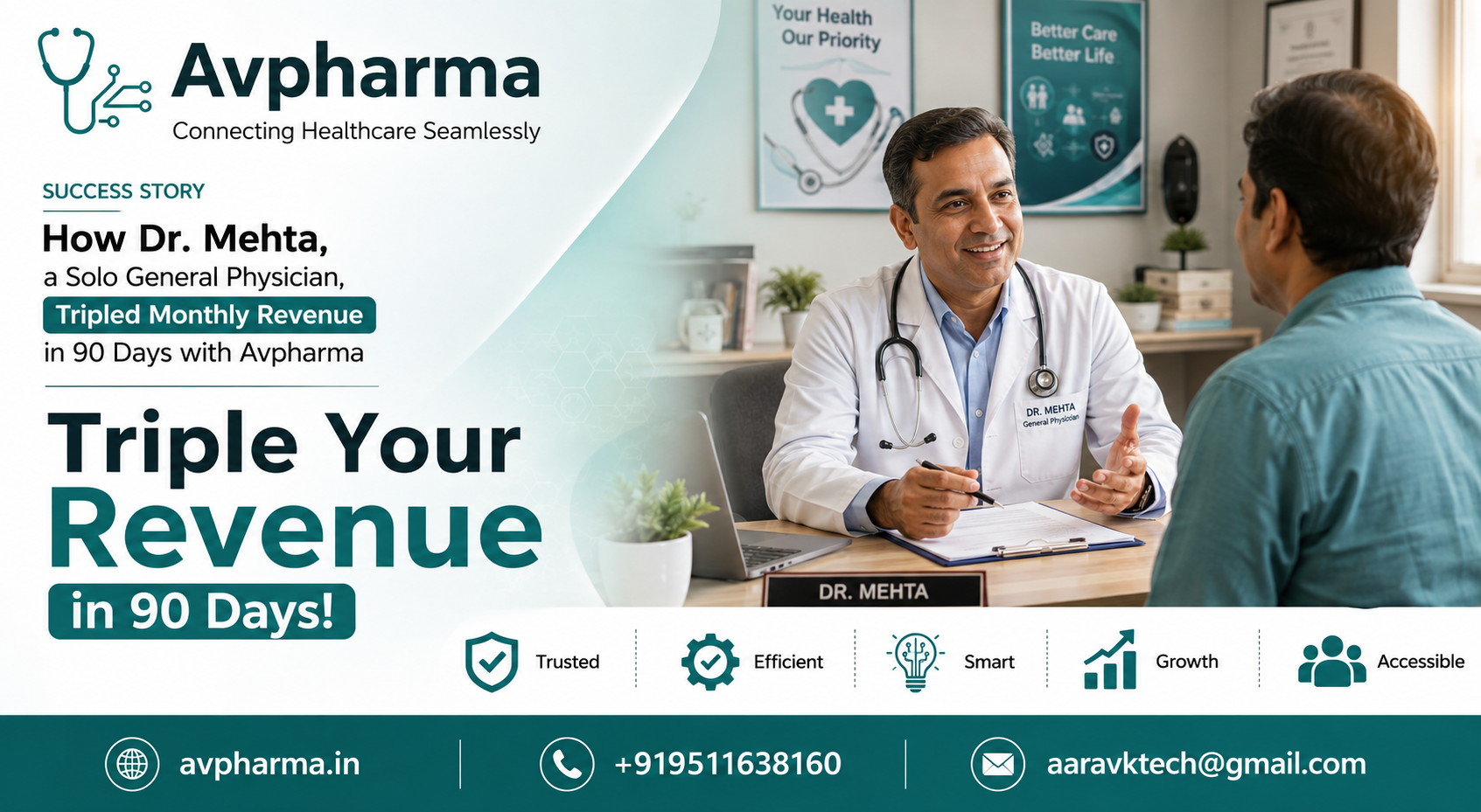 Success Story: How Dr. Mehta, a Solo General Physician, Tripled Monthly Revenue in 90 Days with Avpharma