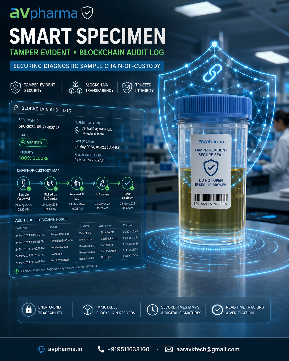 avpharma smart specimen tamper-evident blockchain audit log - securing diagnostic sample chain-of-custody