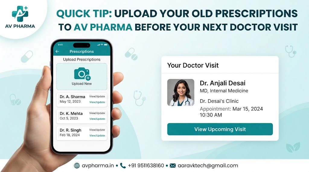 Quick Tip: Upload Your Old Prescriptions to AV Pharma Before Your Next Doctor Visit