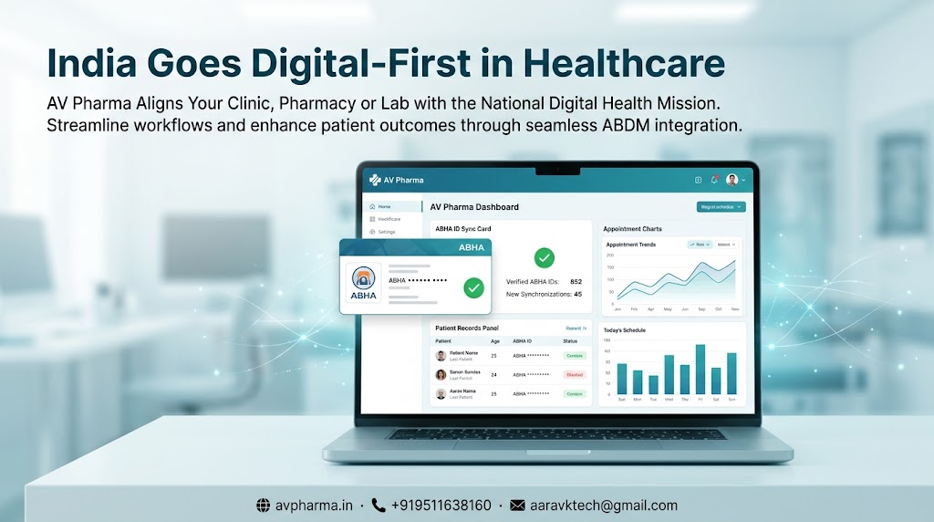 Riding India's ABDM Wave: How AV Pharma Aligns Your Clinic, Pharmacy or Lab with the National Digital Health Mission