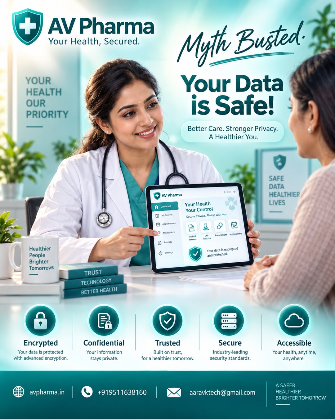 Myth Busted: Using a Digital Healthcare Platform Does Not Mean Your Medical Data Is Unsafe or Exposed