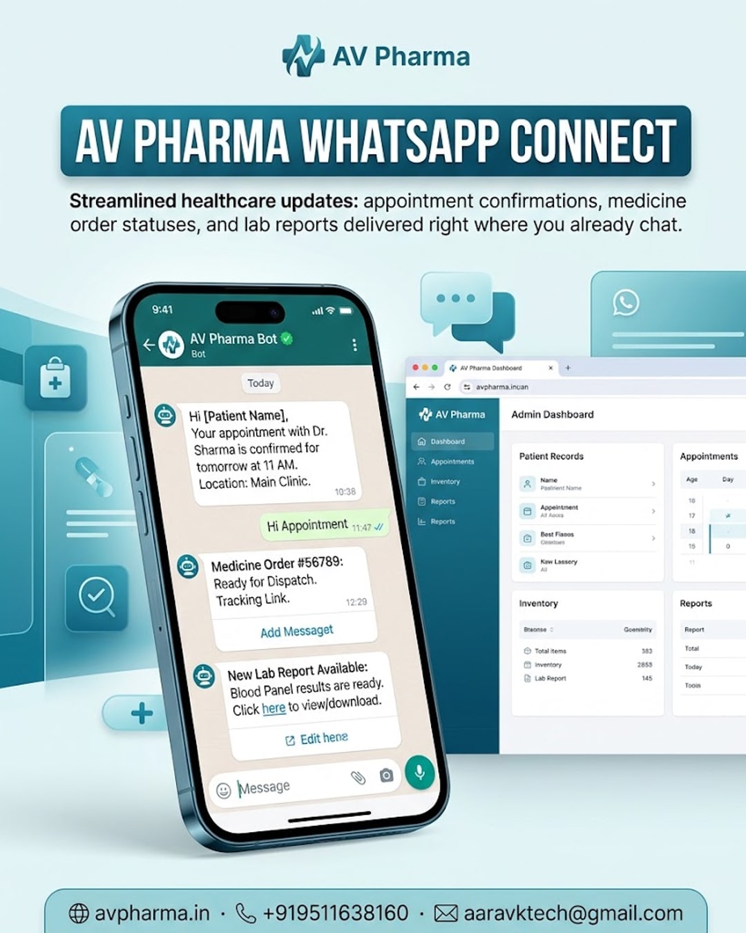 AV Pharma WhatsApp Connect: appointment confirmations, medicine order updates and lab reports delivered right where you already chat