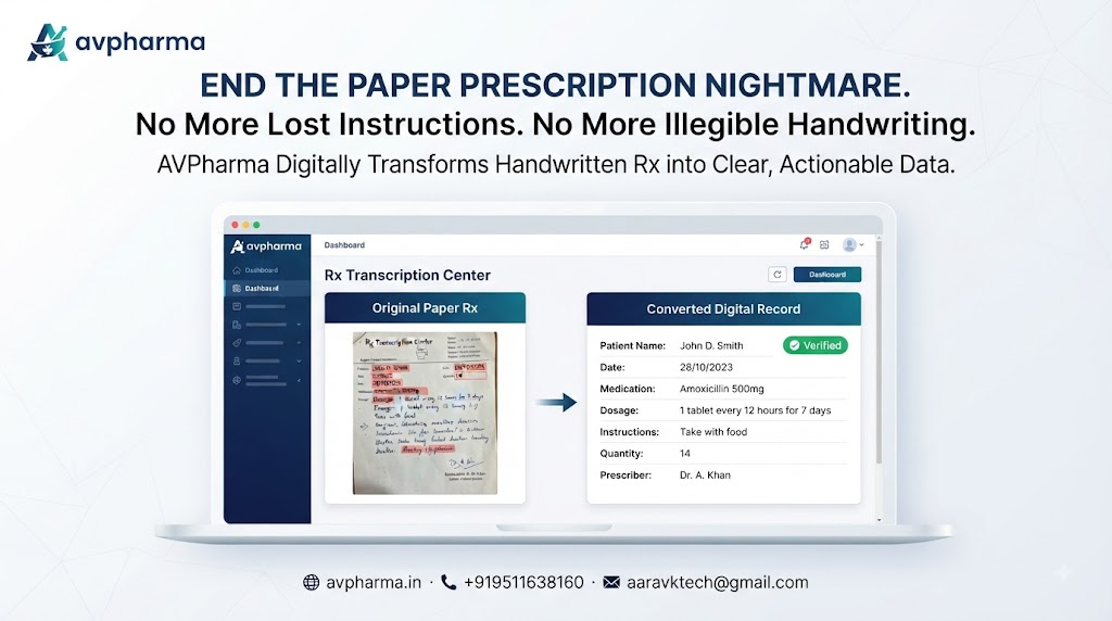 the paper prescription translation nightmare: how avpharma ends lost instructions and illegible handwriting