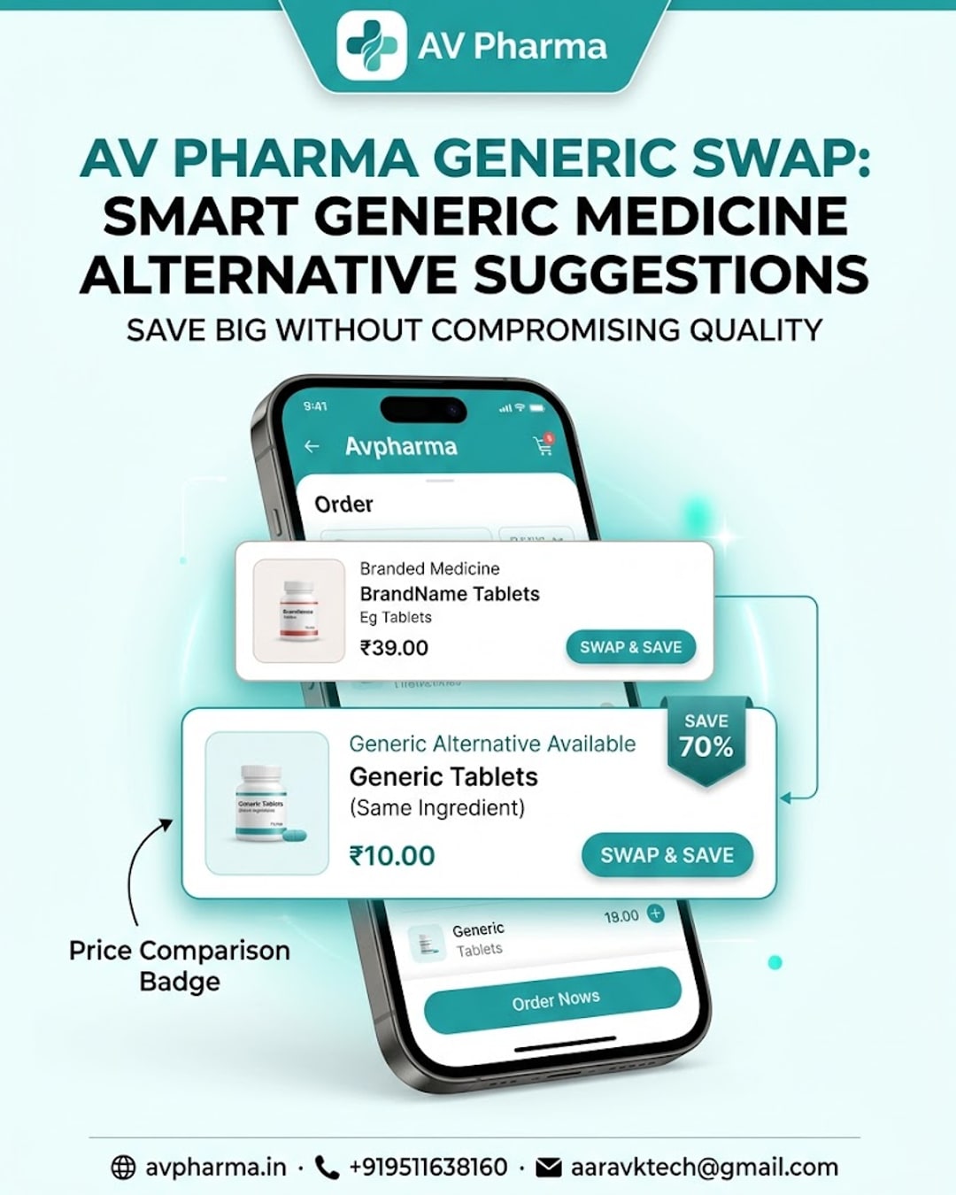AV Pharma Generic Swap: Smart Generic Medicine Alternative Suggestions