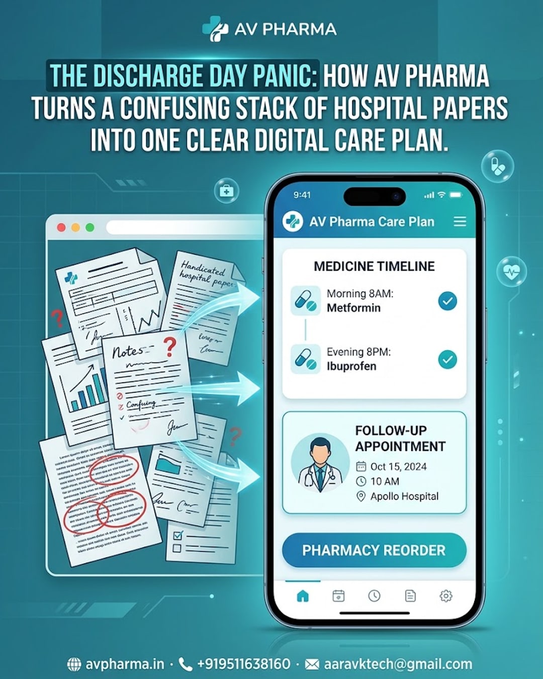 The Discharge Day Panic: How AV Pharma Turns a Confusing Stack of Hospital Papers Into One Clear Digital Care Plan