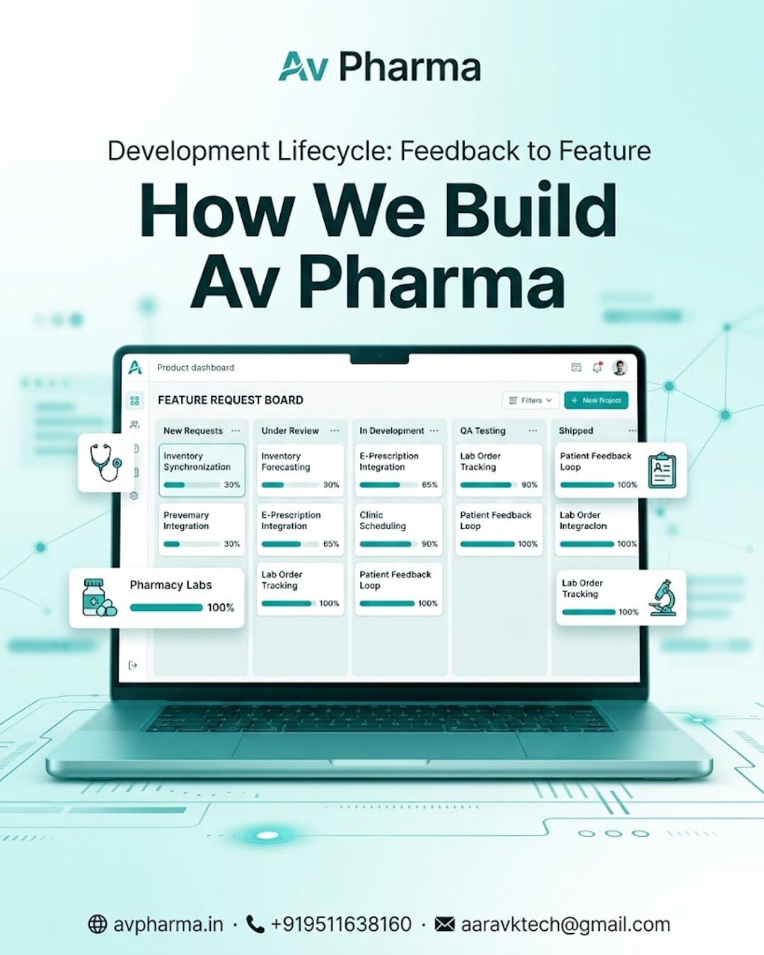 From Feedback to Feature: A Behind-the-Scenes Look at How Av Pharma Builds and Ships Platform Updates