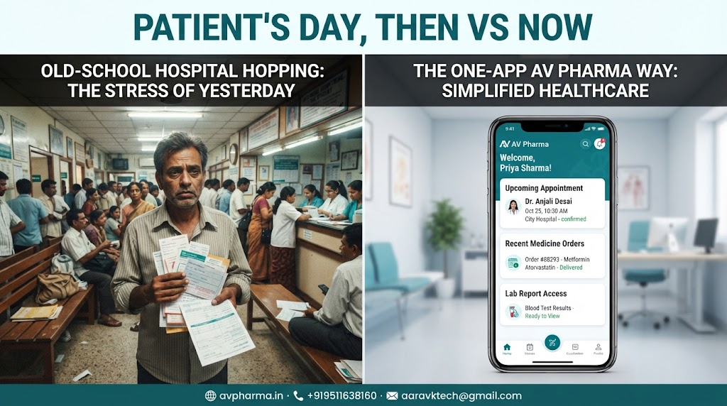 A Patient's Day, Then vs Now: Old-School Hospital Hopping vs the One-App AV Pharma Way
