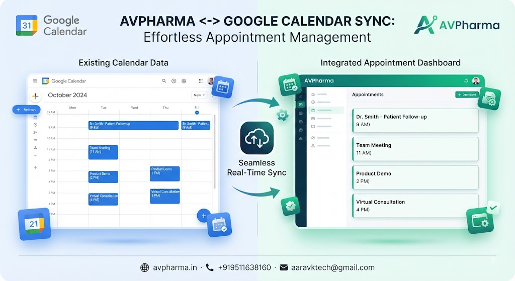 how avpharma syncs directly with your existing google calendar for zero friction appointment management