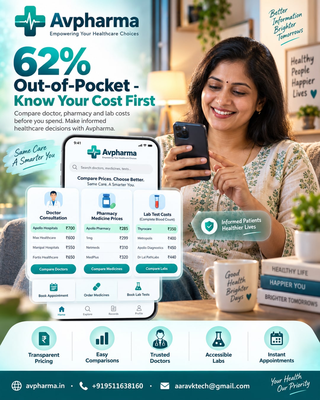 62% out-of-pocket: how avpharma's price transparency tool helps indian patients compare doctor, pharmacy and lab costs before they spend