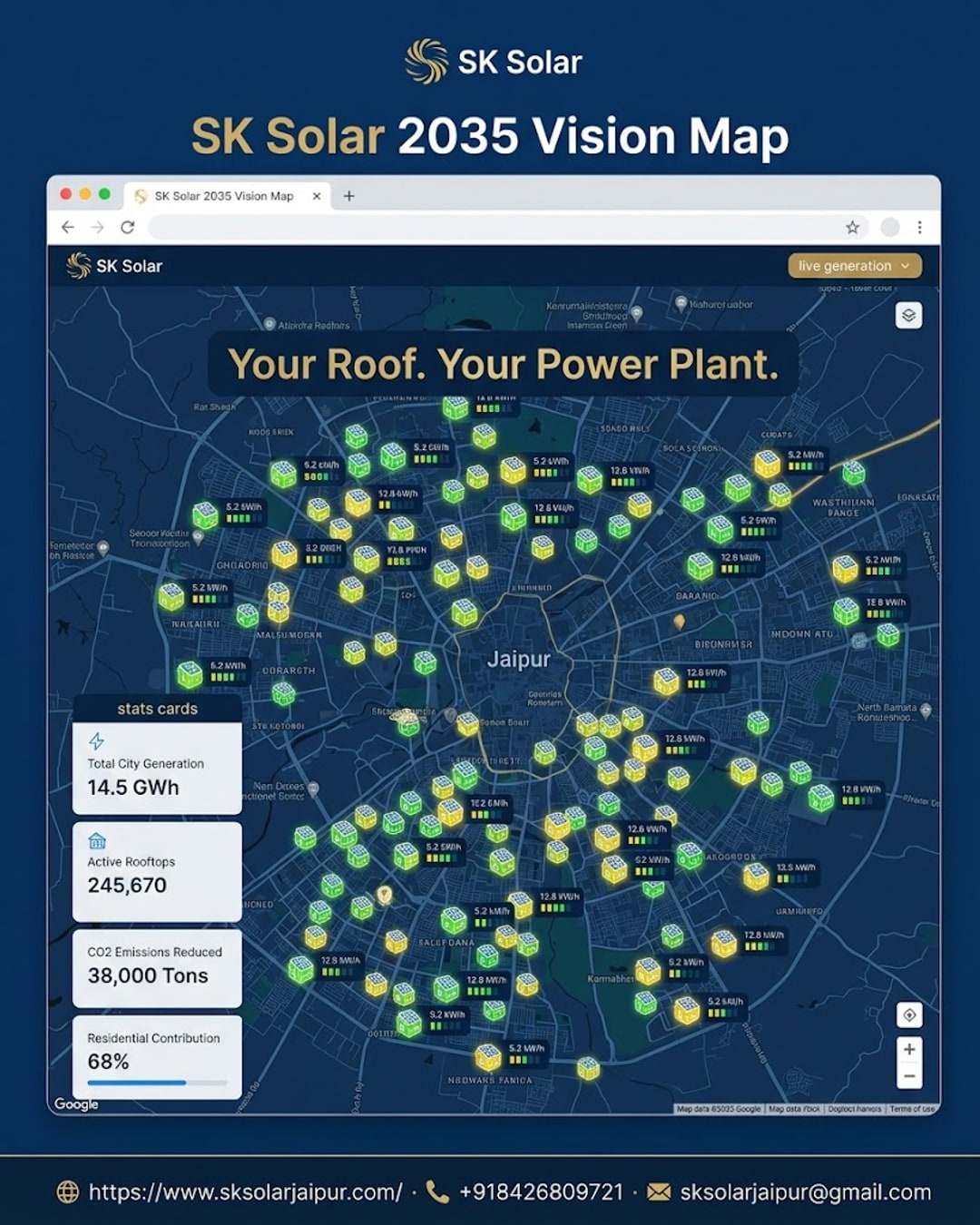 Jaipur 2035 Vision: What If Every Rooftop Became a Mini Power Plant?