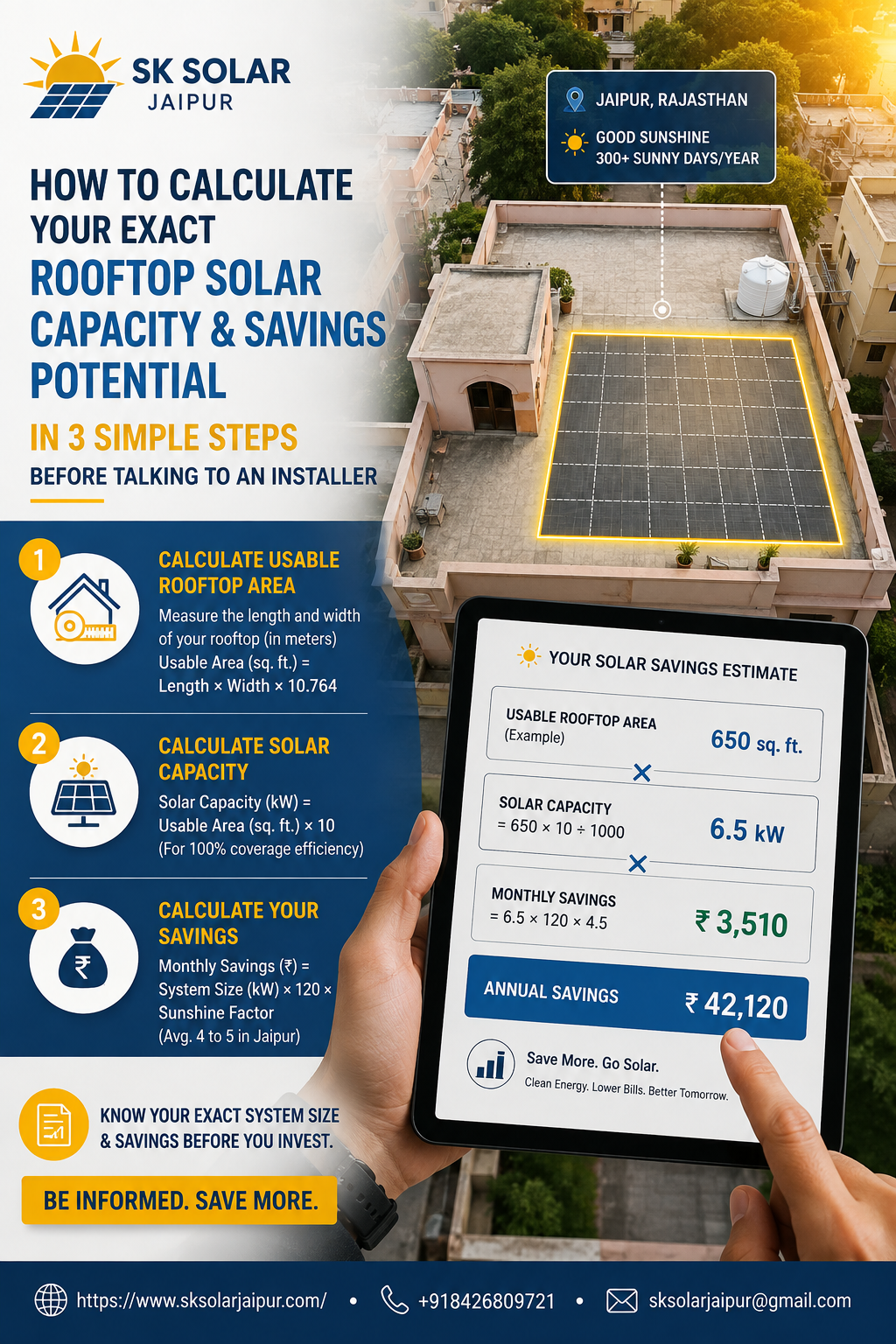 how to calculate your exact rooftop solar capacity and savings potential in 3 simple steps before talking to an installer