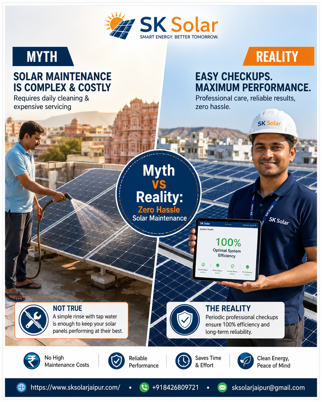 Debunking the Myth that Rooftop Solar Requires Complex Daily Maintenance and Costly Specialized Servicing