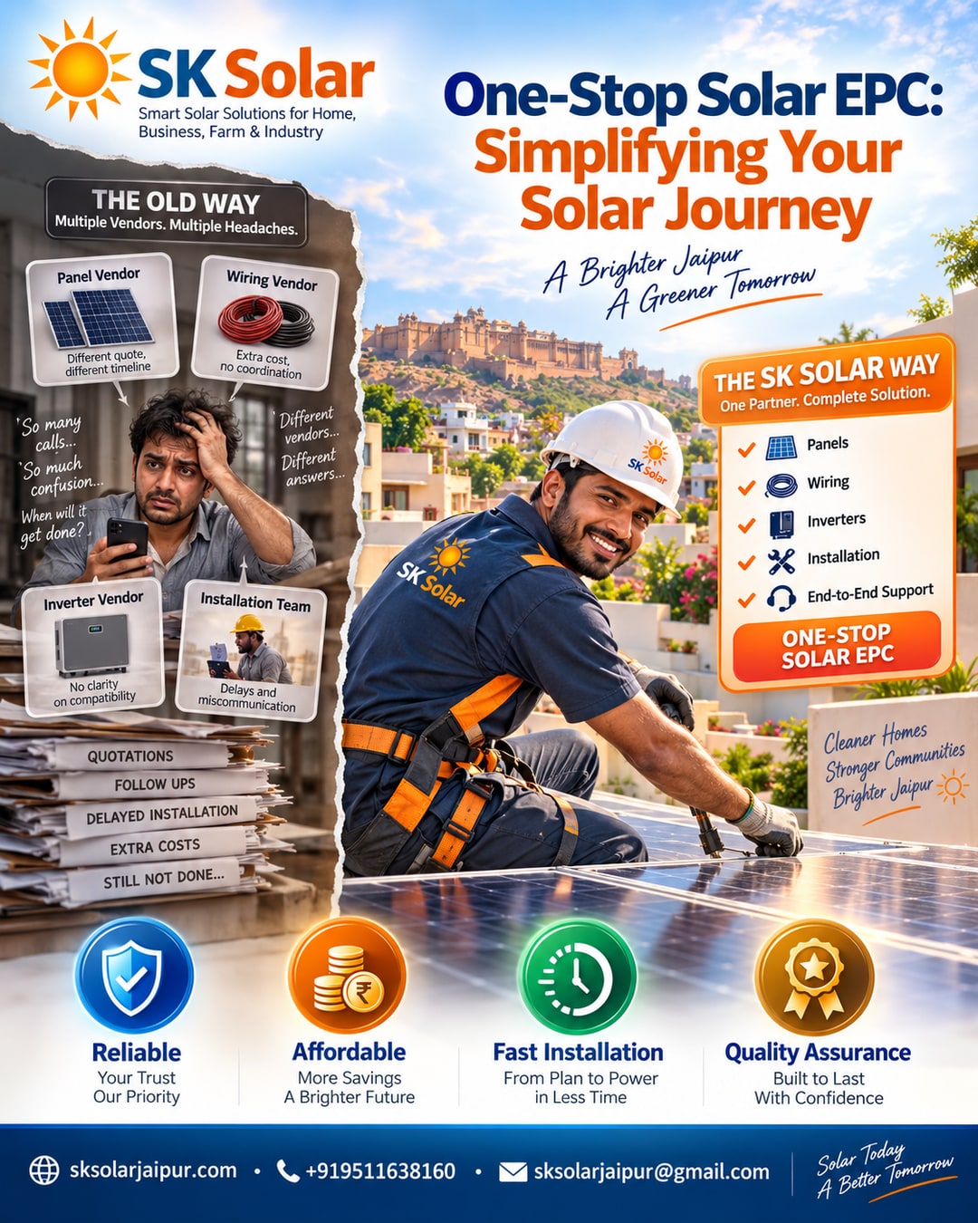 Comparison of juggling multiple solar vendors versus SK Solar one stop EPC dashboard for Jaipur rooftop