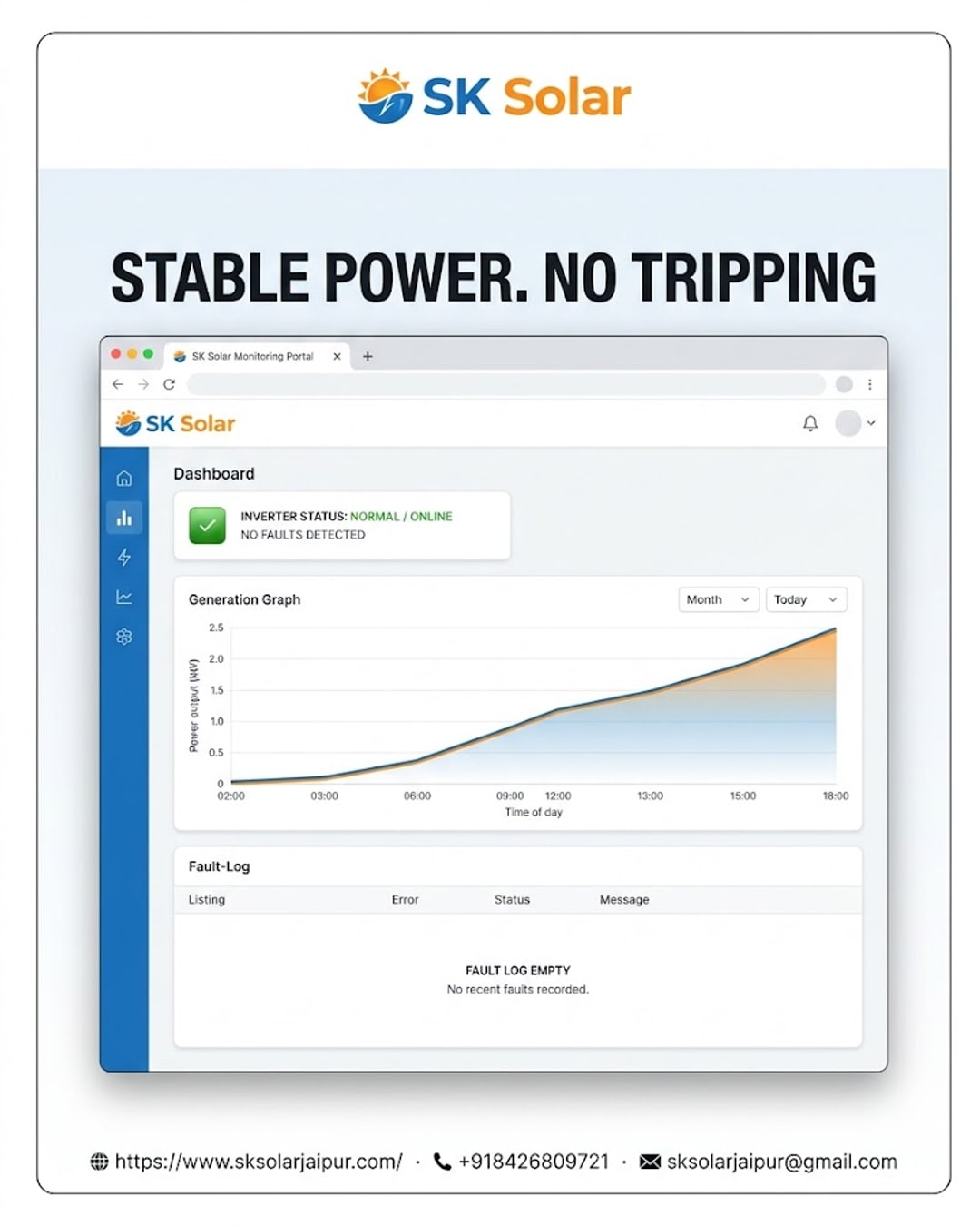 Why Some Rooftop Solar Systems Underperform: How Poor-Quality Wiring Causes Inverter Tripping and Lost Generation - And How SK Solar Prevents It