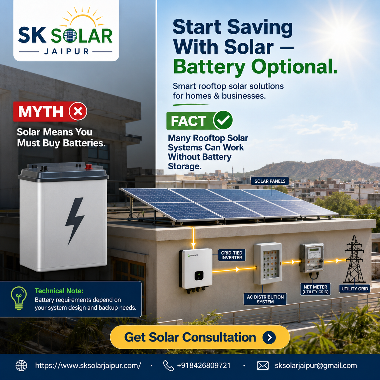 Myth Buster: You Need Expensive Batteries to Benefit From Rooftop Solar