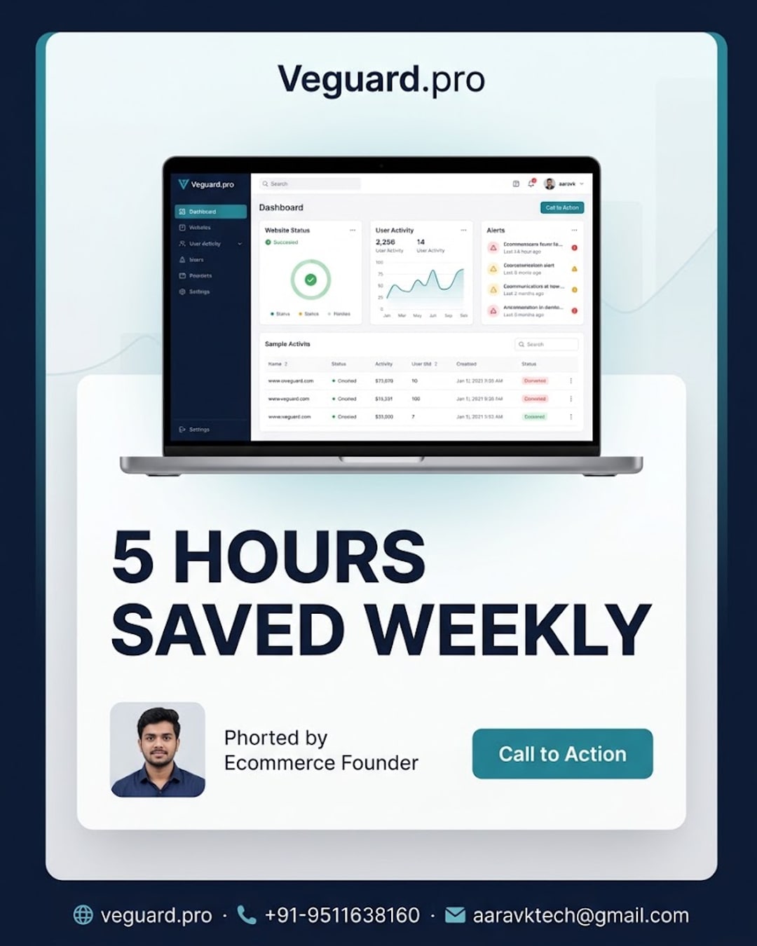 Success Story: How a Growing Ecommerce Brand Saved 5 Hours a Week with Veguard.pro